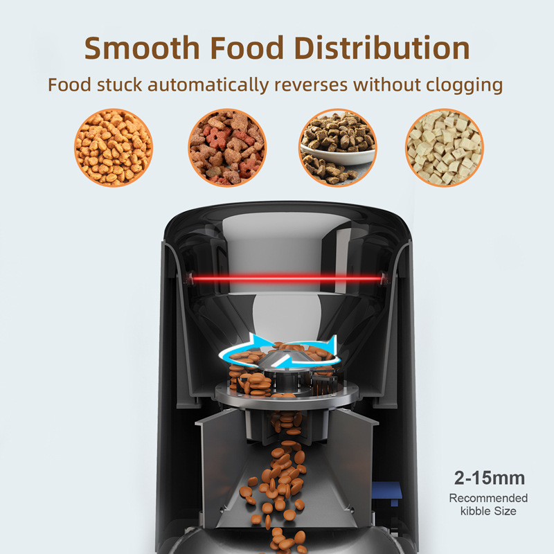 PawConnect™ Smart Feeding Station