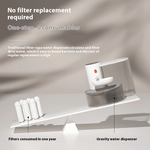 FreshFlow™ Smart Pet Fountain