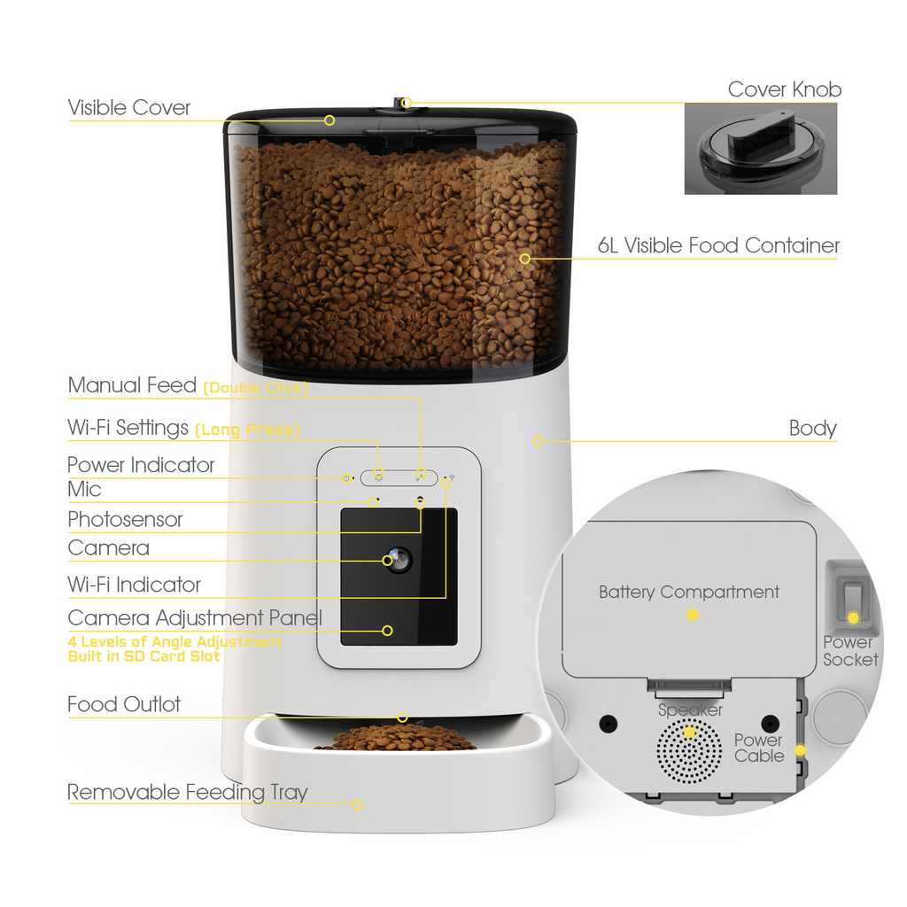 PawConnect™ Smart Feeding Station