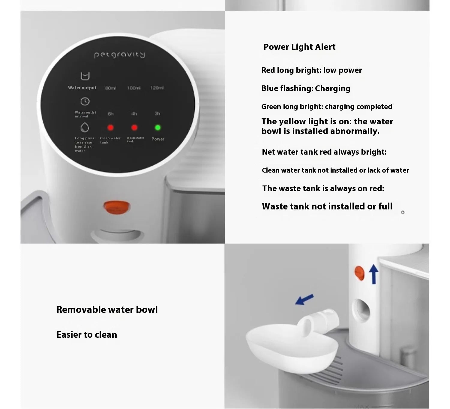 FreshFlow™ Smart Pet Fountain