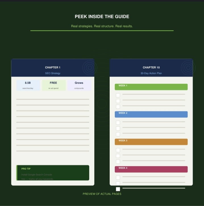Drive Traffic to Your Shopify Store — 10 Proven Strategies eBook