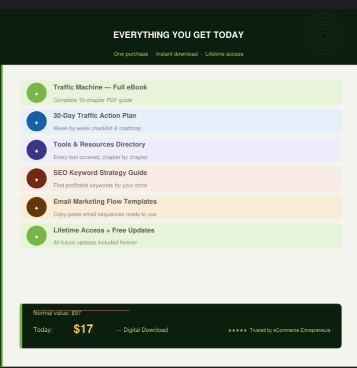 Drive Traffic to Your Shopify Store — 10 Proven Strategies eBook